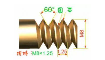 沃耳特五金螺絲螺紋 沃耳特五金螺絲螺紋