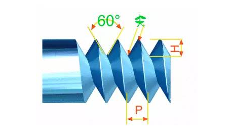 沃耳特五金螺絲螺紋 沃耳特五金螺絲螺紋