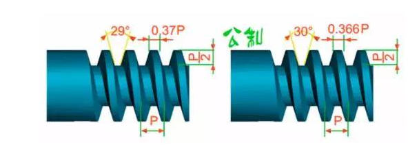 沃耳特五金螺絲螺紋 沃耳特五金螺絲螺紋
